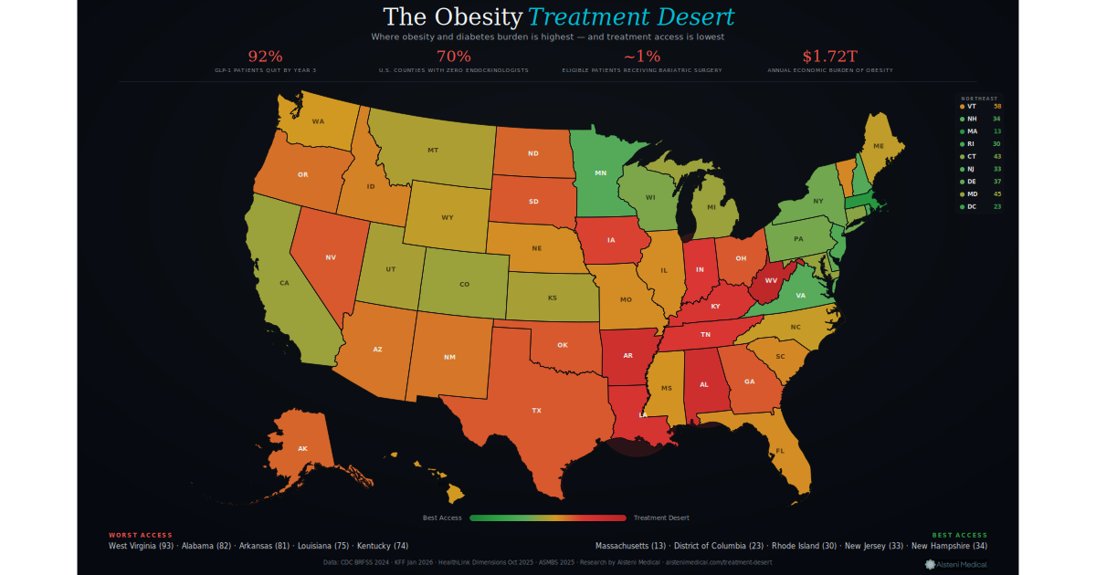 Interactive choropleth map showing obesity treatment access across all 50 U.S. states